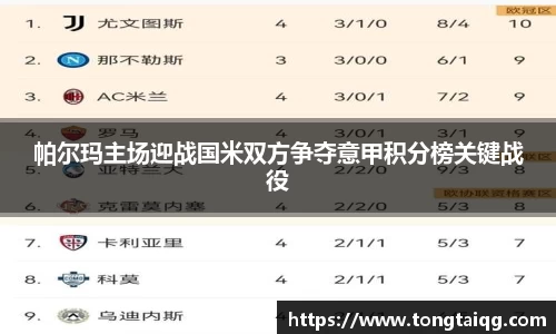 帕尔玛主场迎战国米双方争夺意甲积分榜关键战役